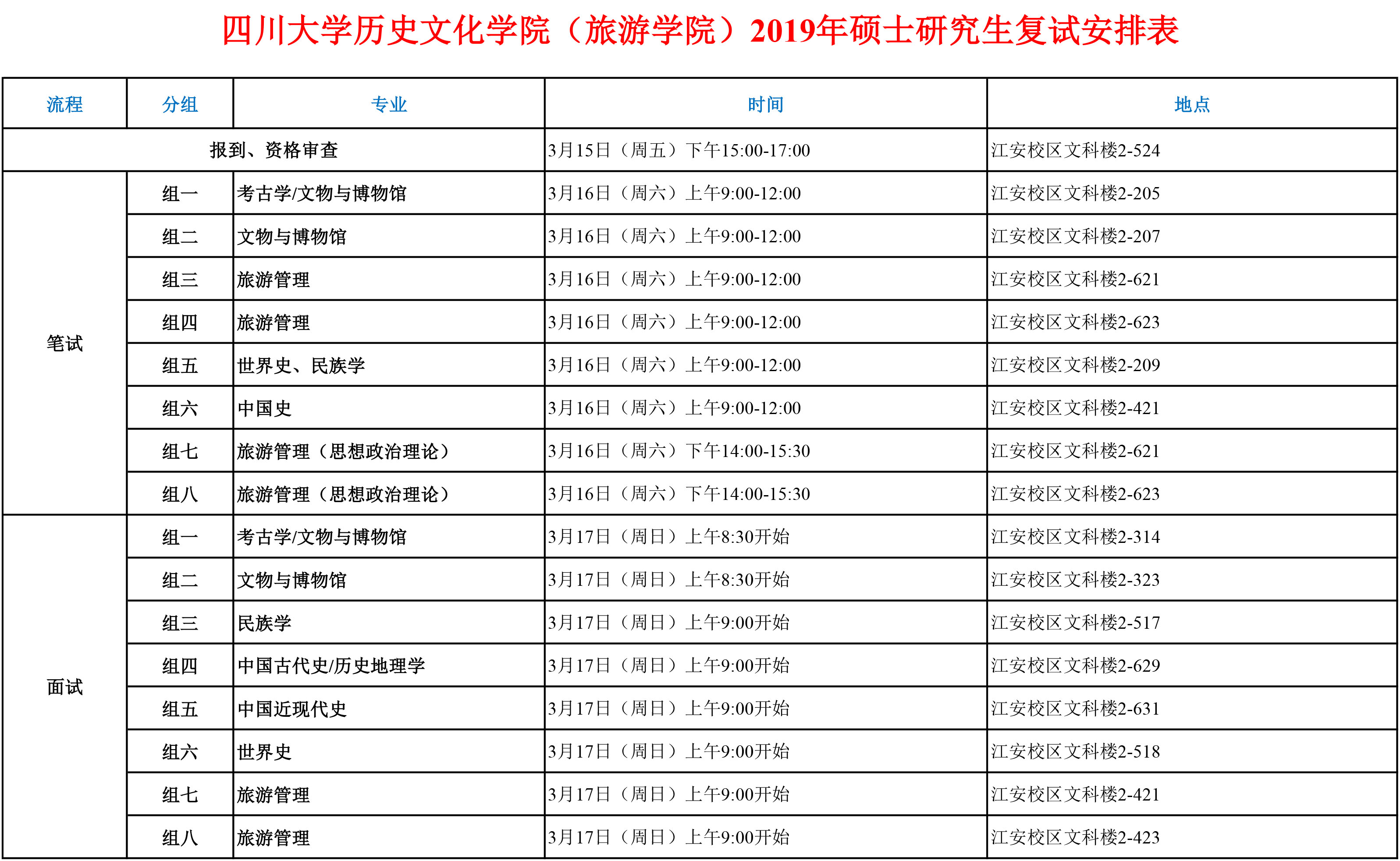 必赢242net官网（旅游学院）2019年硕士研究生复试安排表（公示）